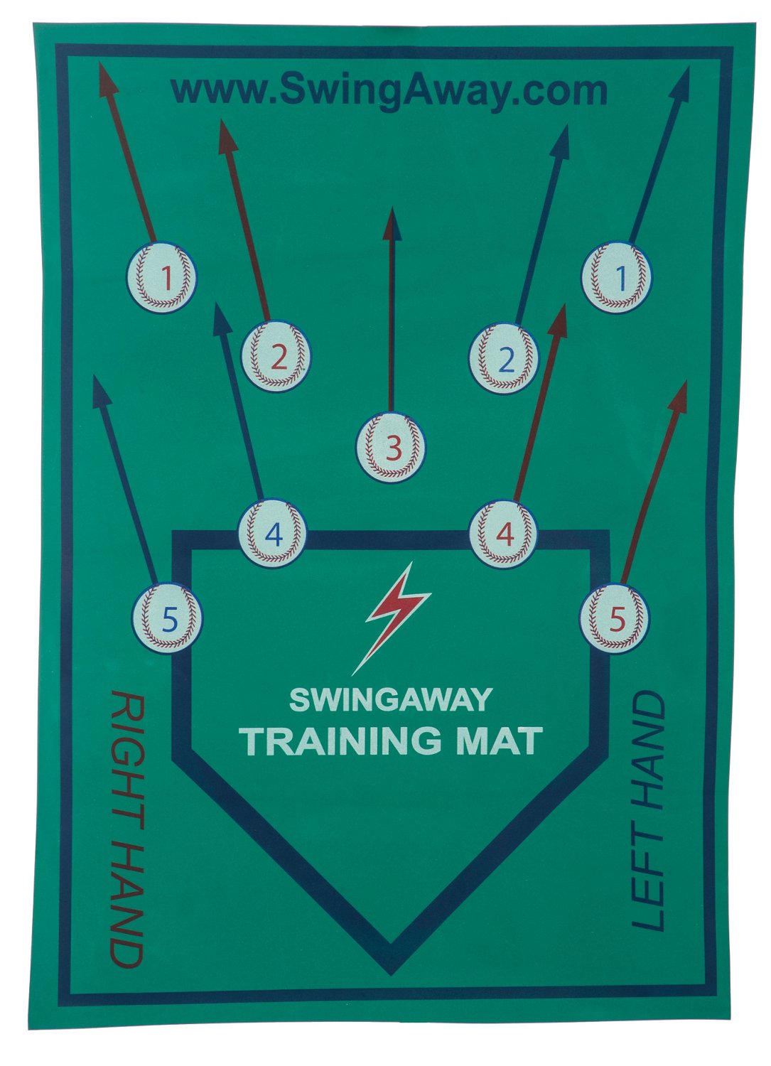 SwingAway Bryce Harper MVP Training Station thumbnail