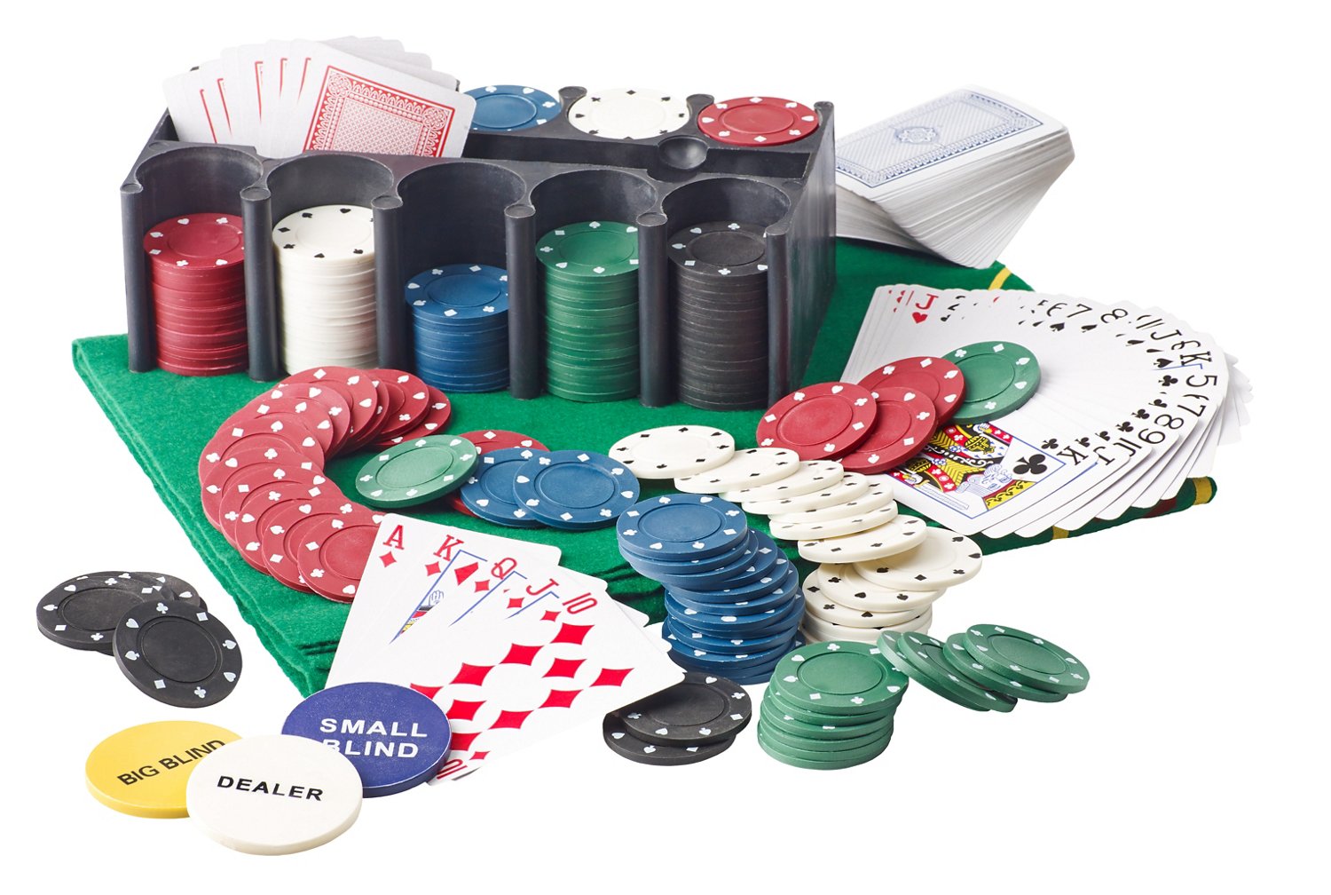 Poker combo order