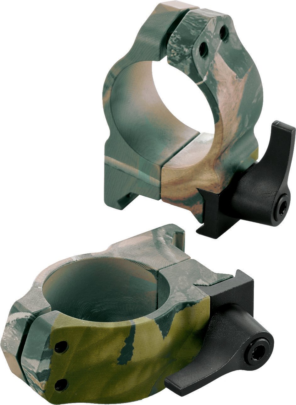 Scope Mounts & Bases Academy