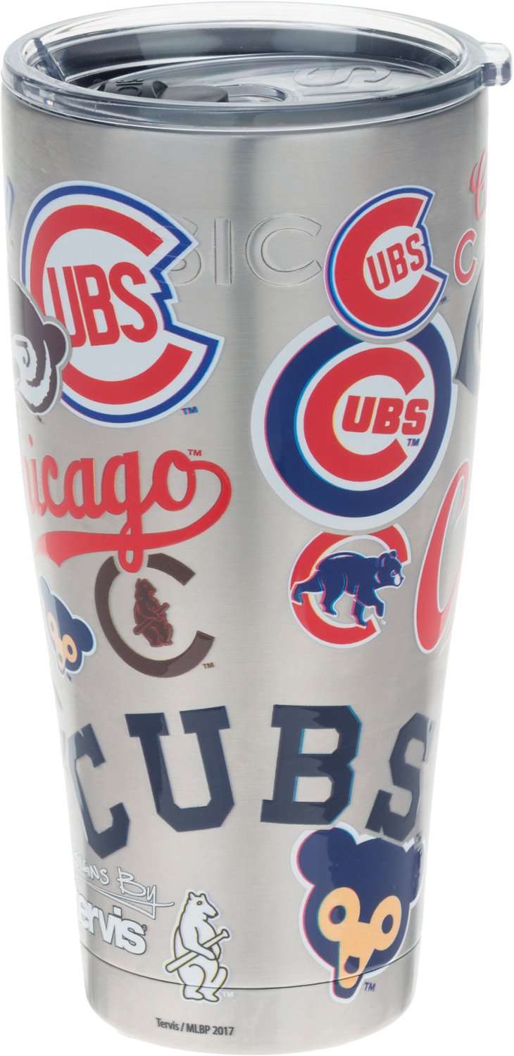 CategoryName Academy