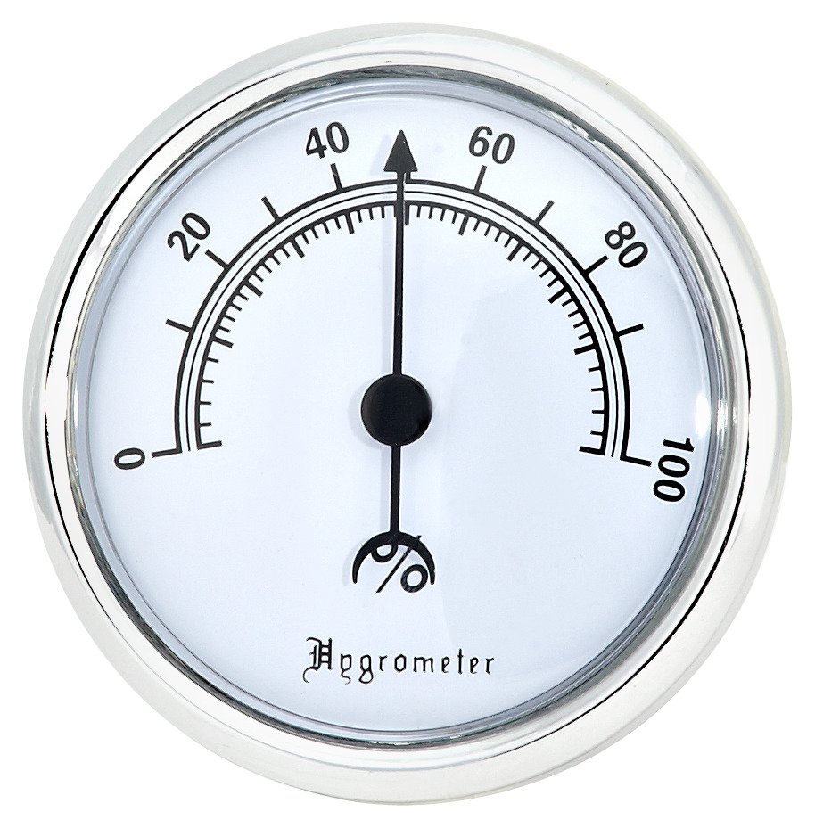 Lockdown Hygrometer
