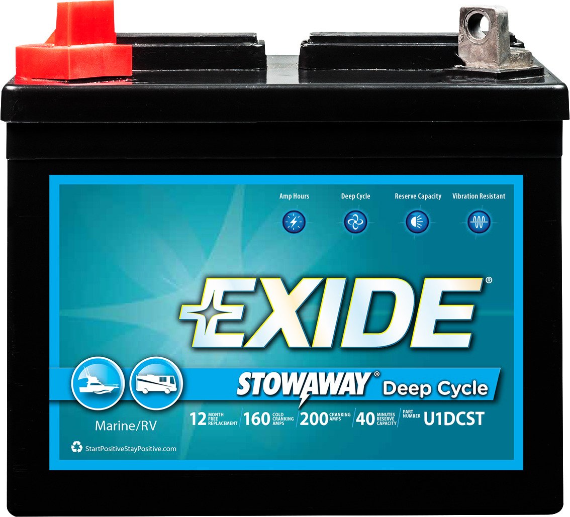 deep cycle batteries for rv