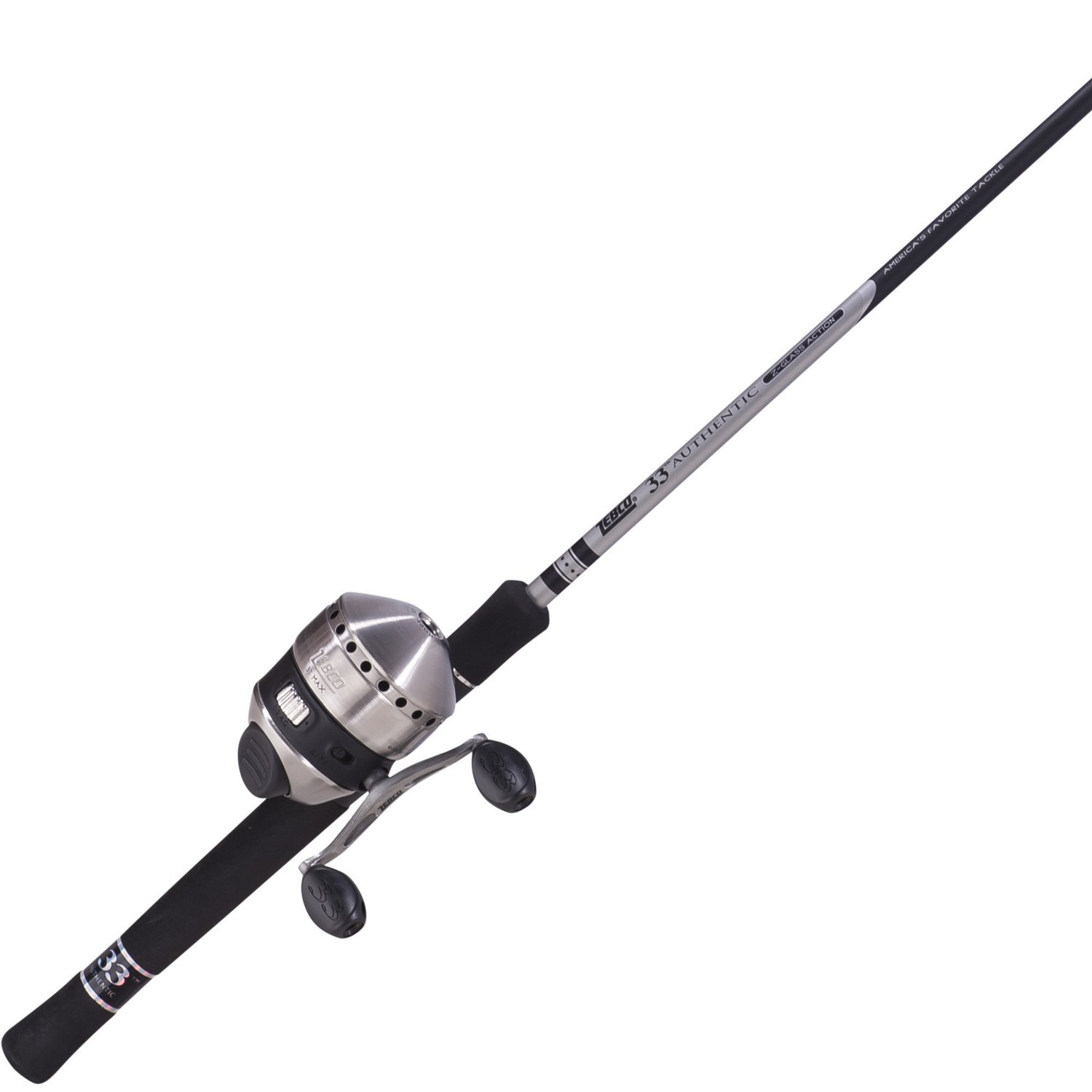 Rod and Reel Combos Academy